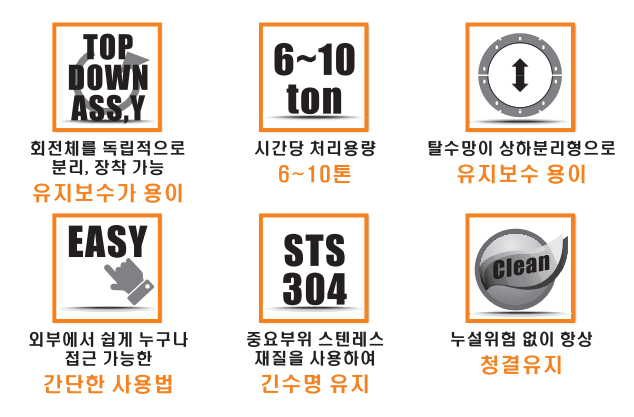 탈수기 장점